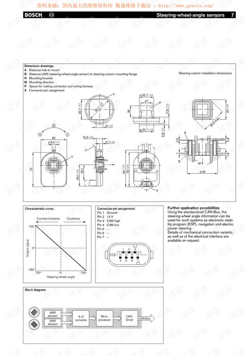 汽车上各传感器构造工作原理 内部电路 氧传感器,压力传感器,温度传感器,爆震传感器等 交通其他资源 csdn下载
